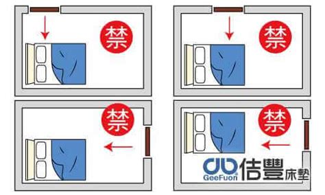 房間時鐘風水|時鐘適合擺設位置